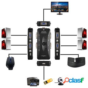 Switch da 4 Port VGA / USB 2.0 KVM - FullHD