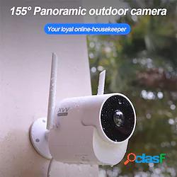 Telecamera IP 1080P (1920×1080) Cubo Wi-fi Sensore di