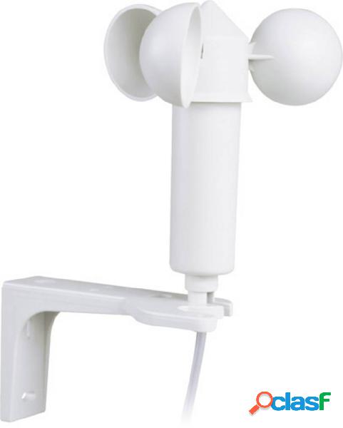 WS Windsensor Eltako Sensore vento Montaggio esterno