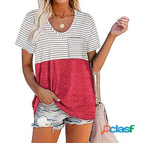 Womens Striped Casual Daily Short Sleeve T shirt Tee Round