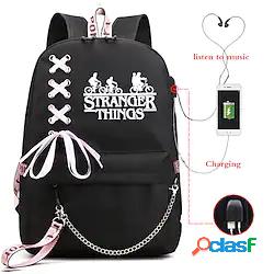 Zaino Da Viaggio Stranger Things Zaino Zaino Con Porta Di