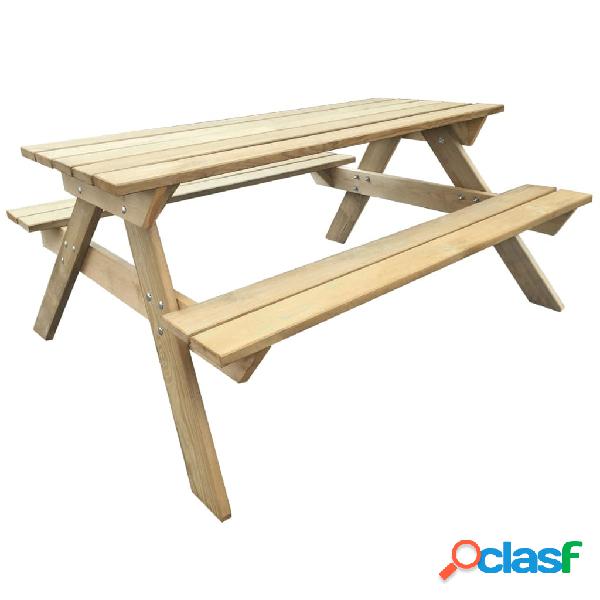 vidaXL Tavolo da Picnic 150x135x71,5 cm in Legno