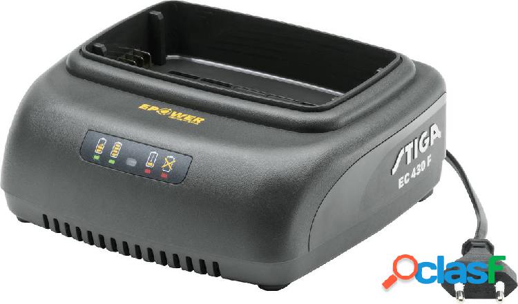 STIGA Caricabatterie rapido Stiga EC 430 F. 277030008/ST1