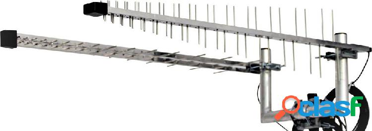Antenna direzionale GSM, UMTS, WiFi, LTE, 5G Wittenberg