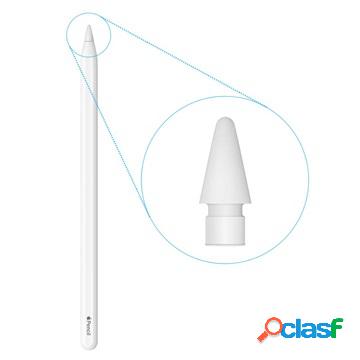 Apple Pencil Tips MLUN2ZM/A - 4 Pack - White