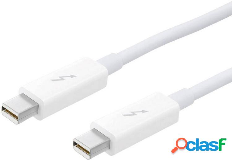 Apple Thunderbolt Cavo Connettore Thunderbolt, Connettore