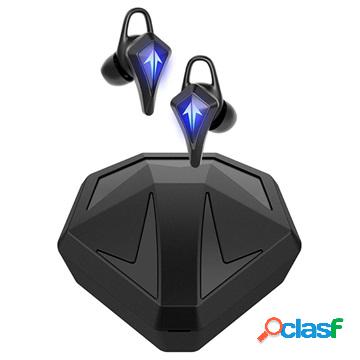 Auricolari TWS Gaming Bluetooth 5.0 con Custodia di Ricarica