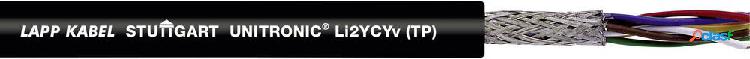 Cavo dati UNITRONIC® Li2YCYv (TP) 4 x 2 x 0.50 mm² Nero