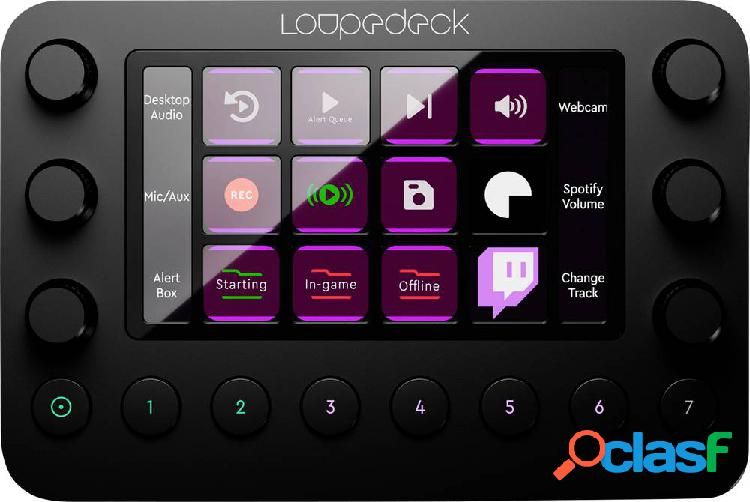 Loupedeck Loupedeck Live Streamdeck Illuminato, Pulsante