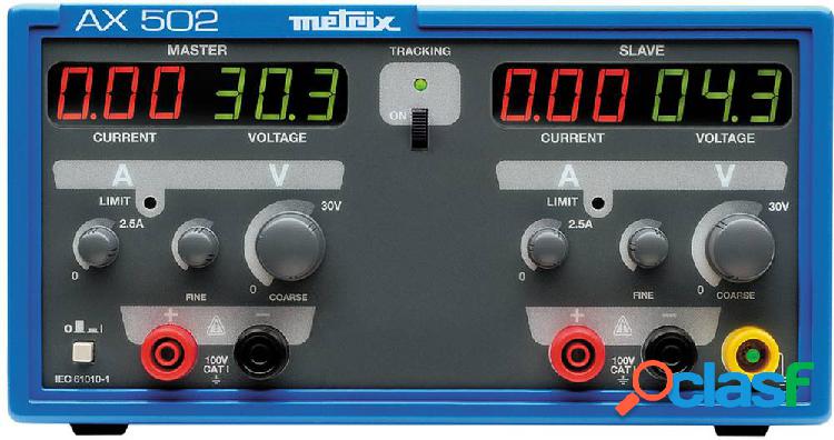 Metrix AX 502A Alimentatore da laboratorio regolabile 0 - 30