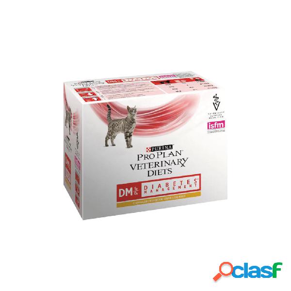 Purina Pro Plan Veterinary Diets Cat DM Diabetes Management