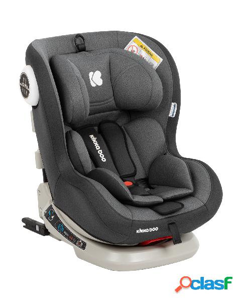 Seggiolino auto 0-1-2 (0-25 kg) Twister Isofix Grey 2020