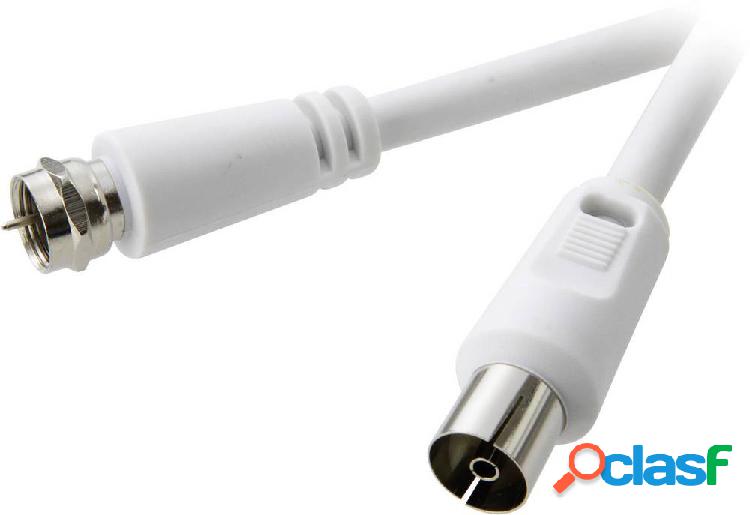 SpeaKa Professional SAT, Antenna Cavo [1x Spina a F - 1x