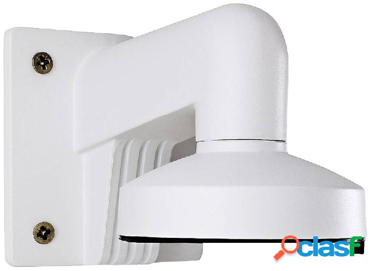 ABUS TVAC31520 Supporto a parete Bianco