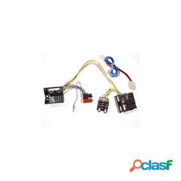 Adattatore mute ISO2CAR - Saab 9.3, 2003- Con stick Fakra