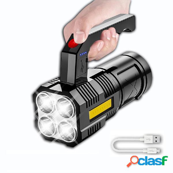 BIKIGHT 5 core XPE+PANNOCCHIA ABS Alloggiamento portatile