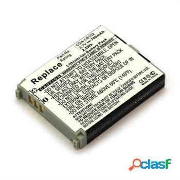 Batteria Panasonic CGA-LB102