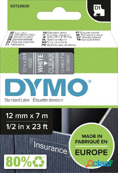 Cassetta nastro DYMO D1 45020 Colore Nastro: Trasparente