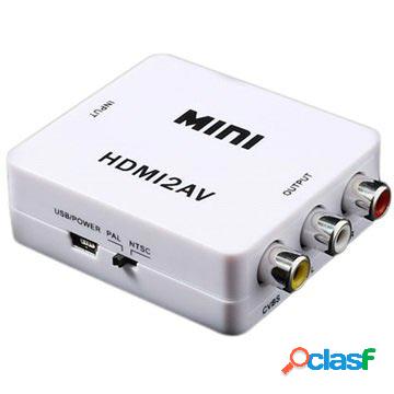 Convertitore AV HDMI/RCA