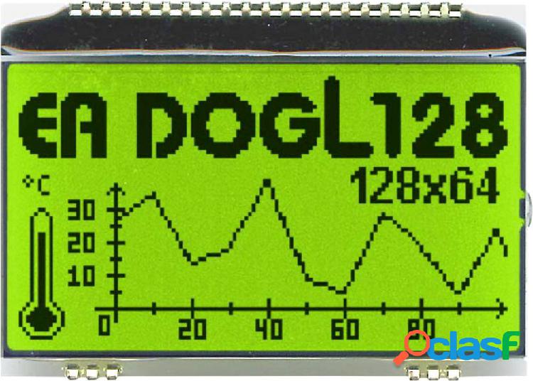 DISPLAY VISIONS Display LC (L x A x P) 68 x 51 x 2.8 mm