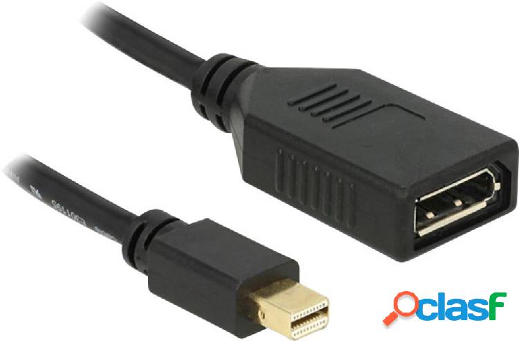 Delock 65554 DisplayPort Adattatore [1x Spina Mini