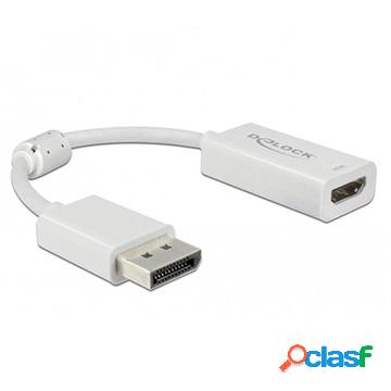 Delock Adattatore per cavo DisplayPort 20 pin / HDMI -