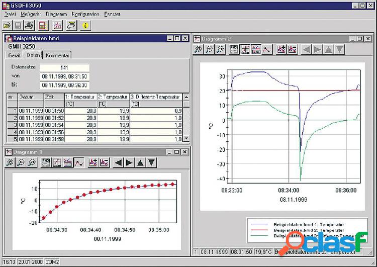 Greisinger GSOFT 3050 Software misurazione Adatto per