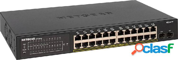 NETGEAR GS324TP-100EUS Switch di rete RJ45/SFP
