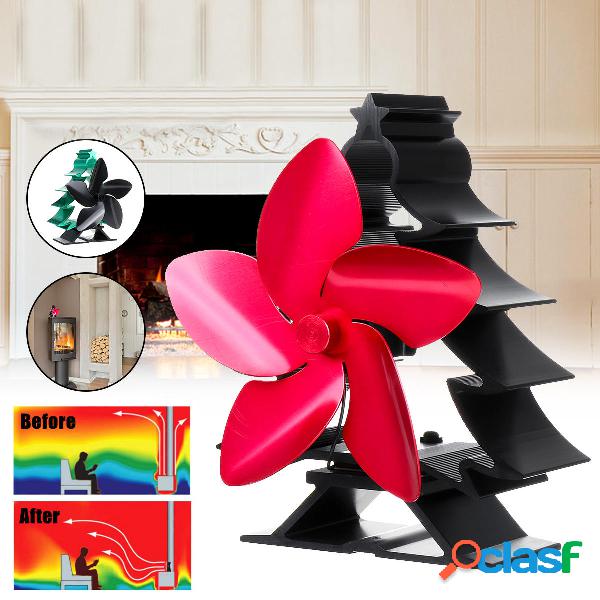 Natale che brucia 70 ℃ ~ 240 ℃ del bruciatore di legno