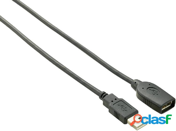 Renkforce Cavo USB USB 2.0 Spina USB-A, Presa USB-A 10.00 m