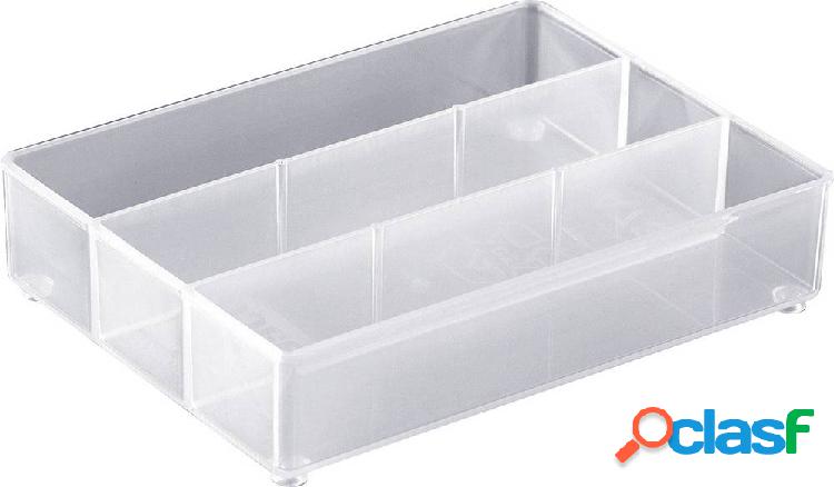 raaco Inserto per valigetta porta minuteria (L x L x A) 109