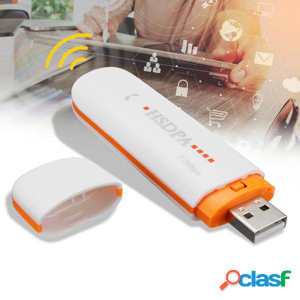 3G HSDPA HSUPA Wireless Wireless Router WiFi USB Surf