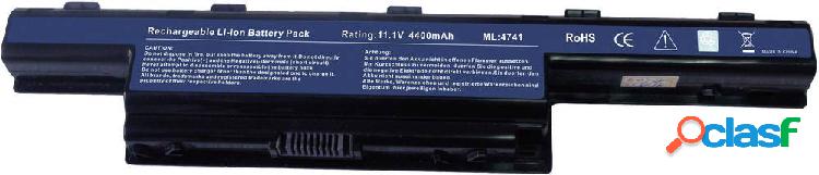 Batteria per notebook Beltrona 4741 10.8 V 5200 mAh Acer,