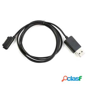 Cavo di ricarica USB magnetico - Sony Xperia Z1, Z1 Compact,