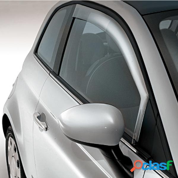 Deflettore aria - pioggia Mixer Opel Mokka 2020> - PARIMOR