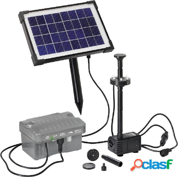 Esotec Palermo LED 101775 KIT pompa solare con