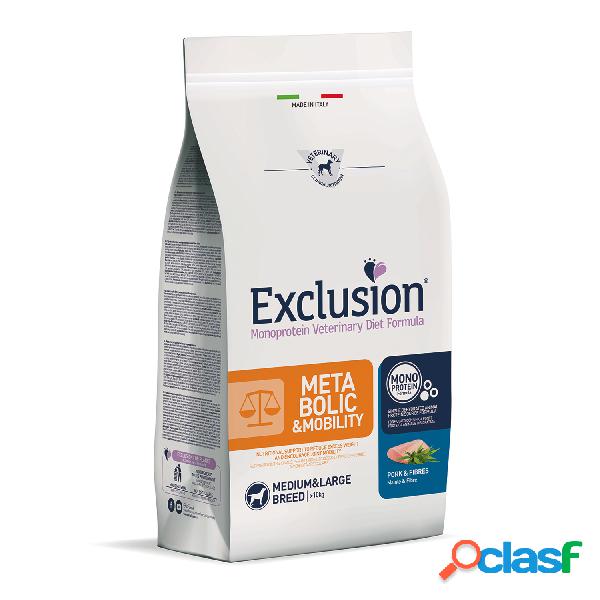 Exclusion Monoprotein Veterinary Diet Dog Medium Large