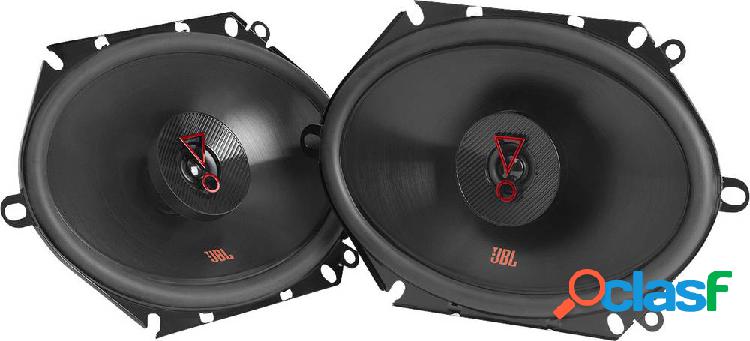 JBL Stage3 8627 Altoparlante coassiale da incasso a 2 vie