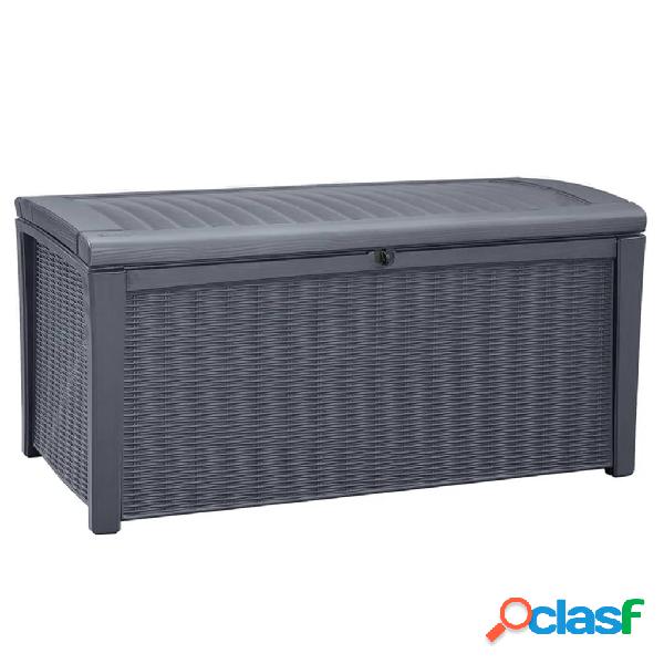 Keter Contenitore da Giardino Borneo 416 L