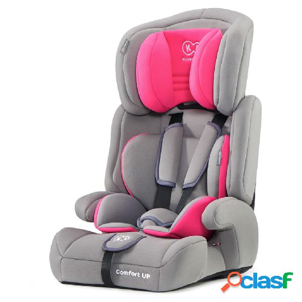 Kinderkraft Seggiolino Auto COMFORT UP 1+2+3 Grigio e Rosa