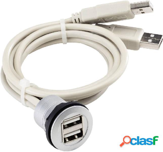 Presa doppia da pannello USB 2.0 con cavo Presa RRJ_2USB 2