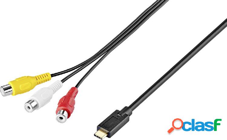 SpeaKa Professional AV Convertitore [USB - RCA] 648 x 480