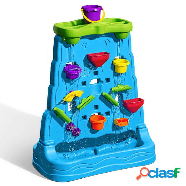 Step2 Parete a Cascata Waterfall Discovery Wall