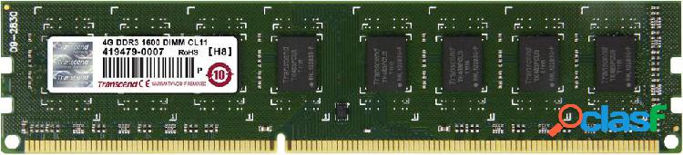 Transcend JetRAM Modulo di memoria PC DDR3 2 GB 1 x 2 GB