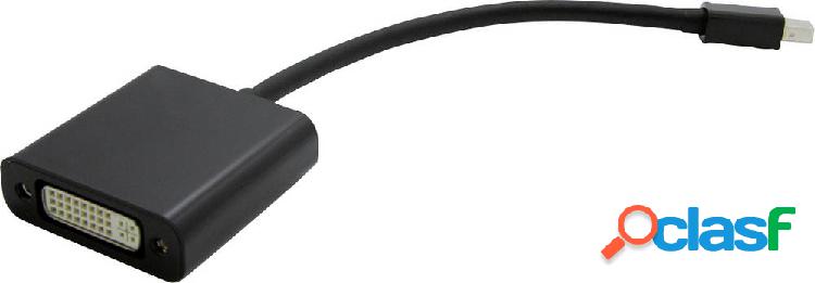 Value Mini-DisplayPort / DVI Cavo adattatore Spina Mini