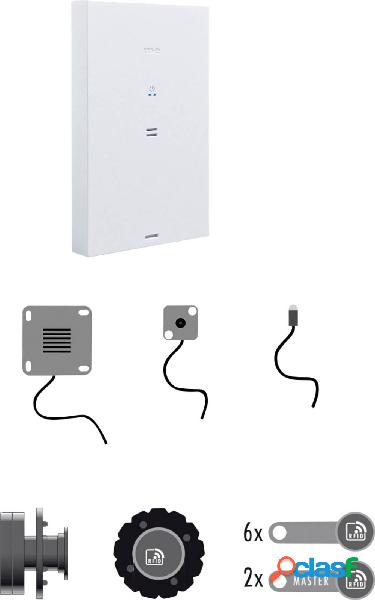 m-e modern-electronics ADV-B40 Citofono Modulo impianto