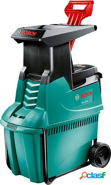 Bosch Home and Garden AXT 22 D Elettrico Biotrituratore a