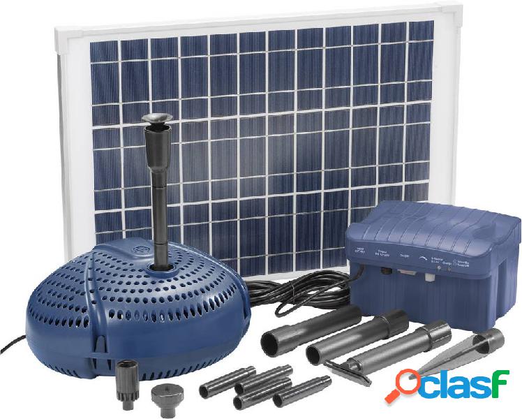 FIAP Aqua Active Solar SET 1.500 2763 KIT pompa solare 1500
