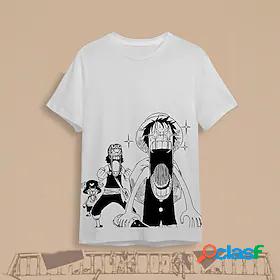 Inspired by One Piece·Two Years After Version Monkey D.