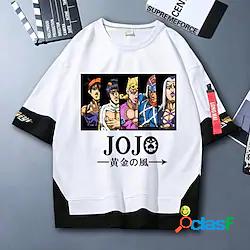 Ispirato da Le bizzarre avventure di JoJo Jotaro Kujo